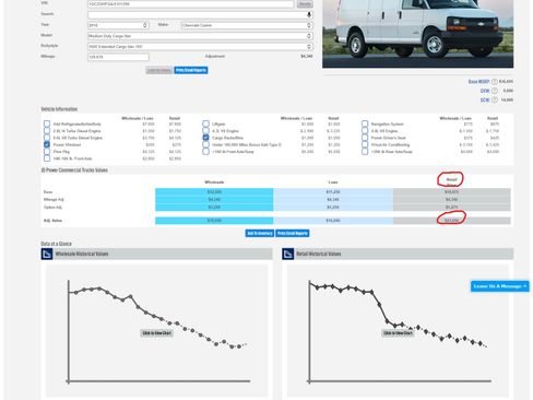 Used 2018 Chevrolet Express 3500 LS image 2