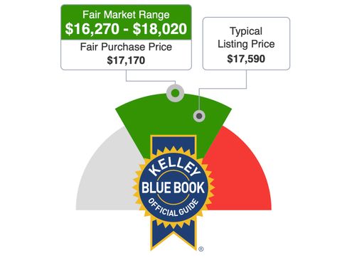 Used 2018 Toyota RAV4 XLE image 18