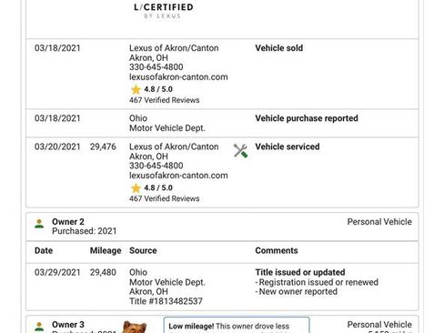 Used 2017 Lexus RX 350 F Sport image 22