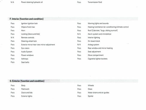 Used 1989 Porsche 911 Carrera image 85