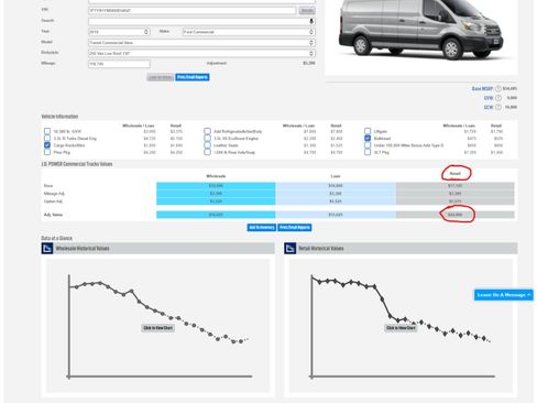 Used 2019 Ford Transit 250 XL image 3
