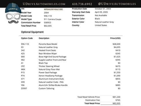 Used 2004 Porsche 911 Carrera RWD image 2
