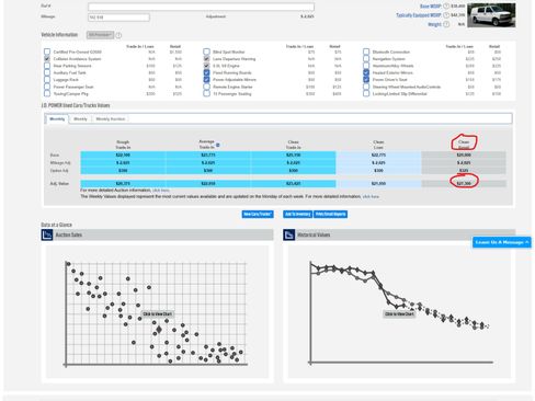 Used 2020 Chevrolet Express 3500 LS image 3