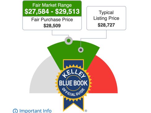 Used 2022 Toyota GR86 Premium image 20