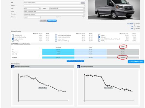 Used 2019 Ford Transit 150 XL image 3