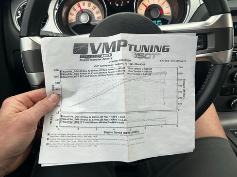 Used 2011 Ford Mustang GT Premium image 34