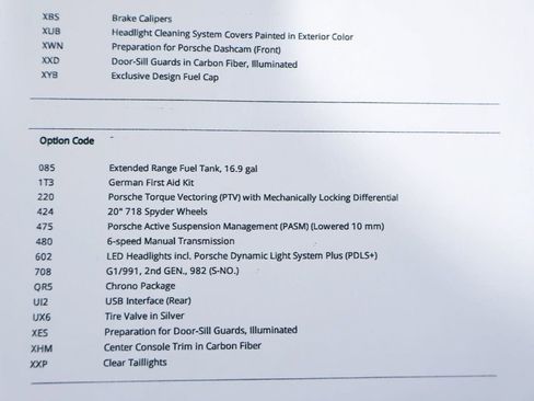 Used 2023 Porsche 718 Boxster Spyder image 19