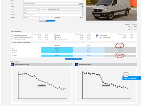 Used 2013 Mercedes-Benz Sprinter 2500 image 5