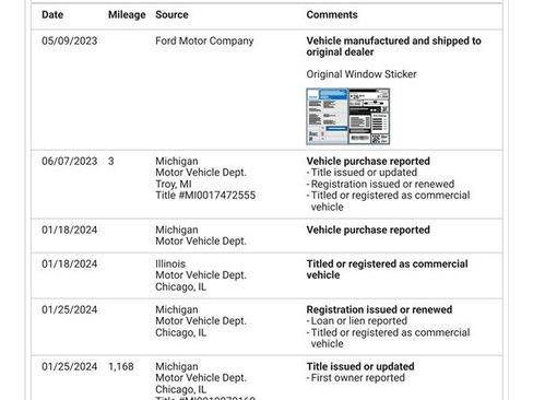 Used 2023 Ford F150 XL image 17