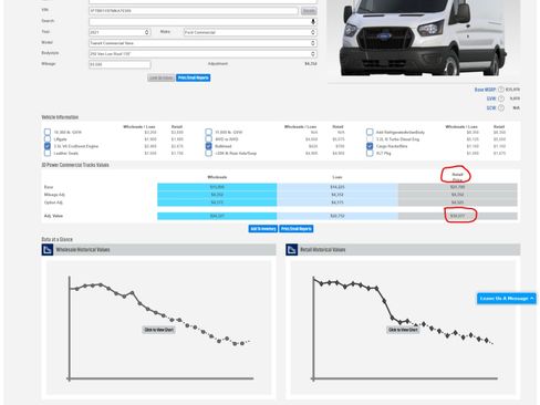 Used 2021 Ford Transit 250 XL image 5