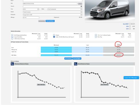 Used 2016 Ford Transit Connect XLT image 2