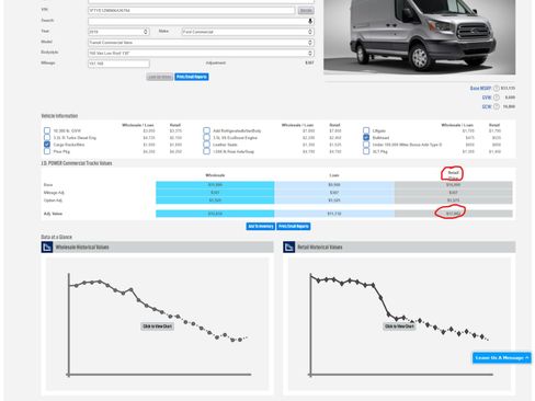 Used 2019 Ford Transit 150 XL image 5