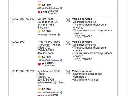Used 2017 Jeep Cherokee Limited image 25