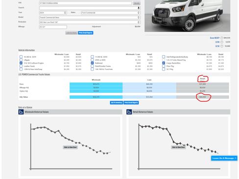 Used 2024 Ford Transit 250 XL image 4