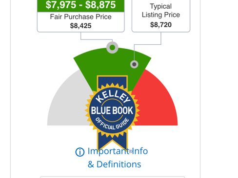 Used 2014 Volkswagen Jetta SE image 17
