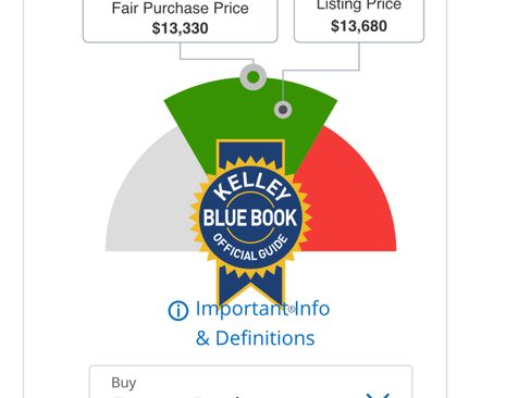 Used 2015 Honda CR-V EX-L image 20
