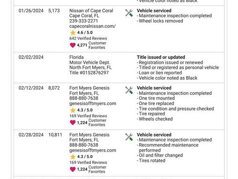 Used 2024 Nissan Pathfinder SL image 23