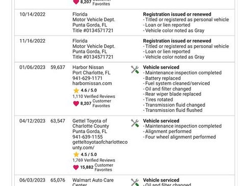 Used 2017 Nissan Murano S image 24