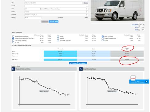 Used 2016 Nissan NV 2500 S image 4