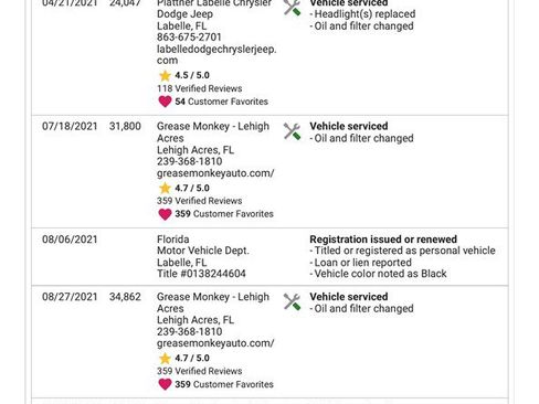 Used 2019 Dodge Journey SE image 20
