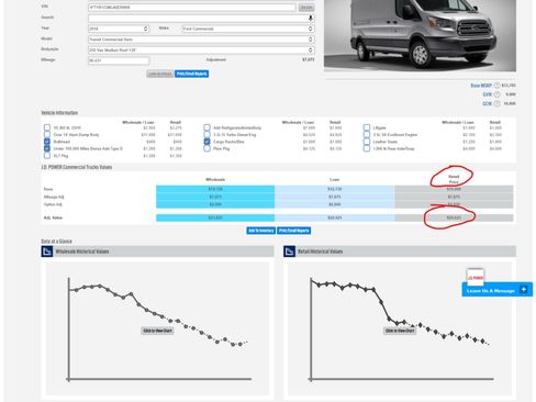 Used 2018 Ford Transit 250 XL image 5