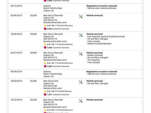 Used 2006 Chevrolet Impala LT image 19
