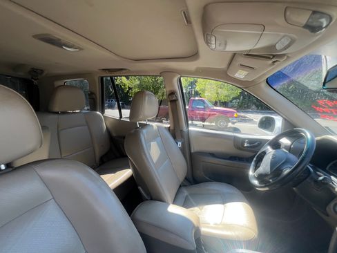 Used 2006 Hyundai Santa Fe image 13