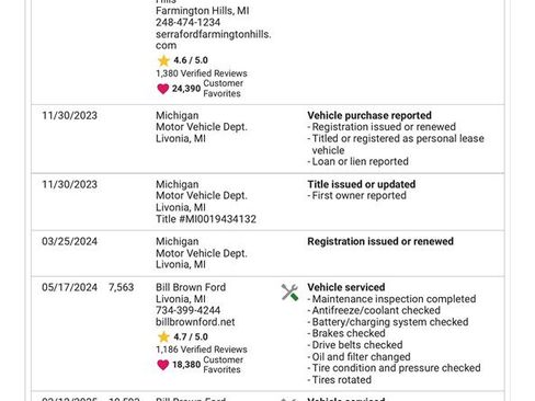 Used 2024 Ford Edge SEL image 21