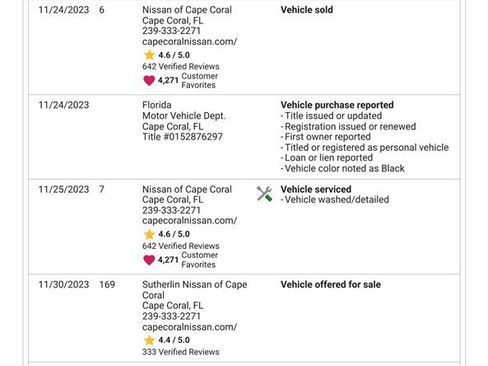 Used 2024 Nissan Pathfinder SL image 21