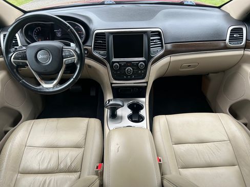 Used 2015 Jeep Grand Cherokee Limited image 8
