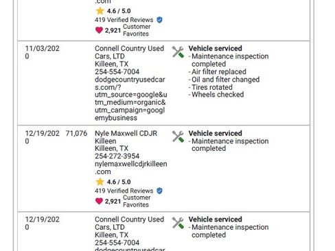 Used 2017 Jeep Cherokee Limited image 23