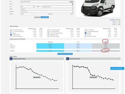 Used 2024 RAM ProMaster 1500 image 4