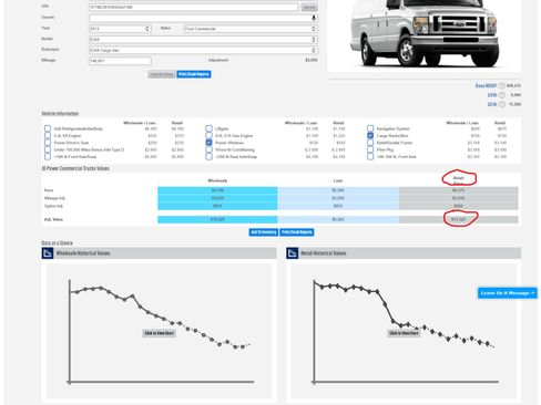Used 2013 Ford E-250 and Econoline 250 image 3