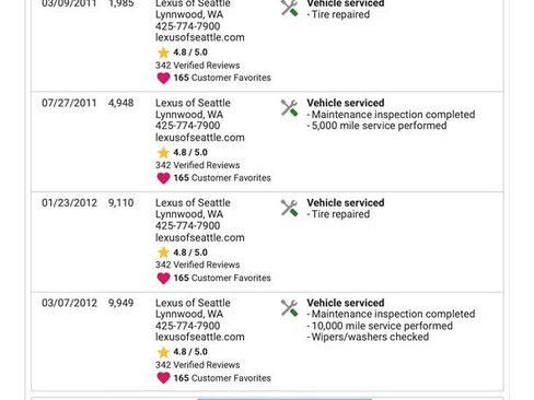 Used 2011 Lexus RX 350 image 20