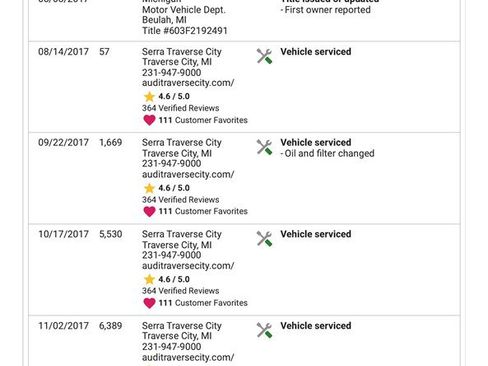 Used 2018 Volkswagen Tiguan SE image 20
