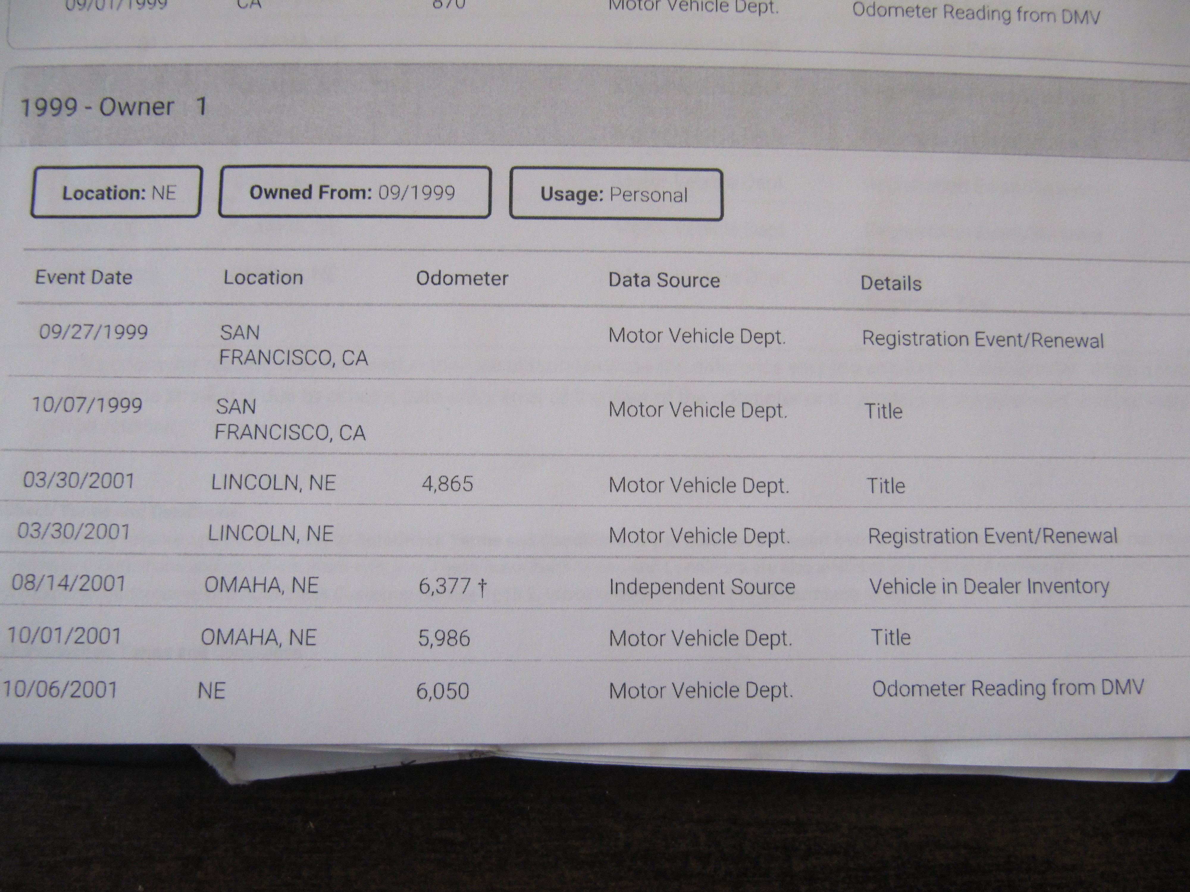 Used 2000 Audi TT 1.8T Coupe w/ 180hp FWD image 26