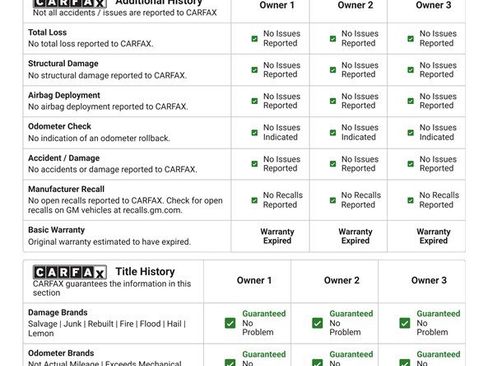 Used 2015 Chevrolet Impala LS image 16