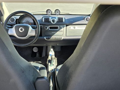 Used 2015 smart fortwo electric drive image 24