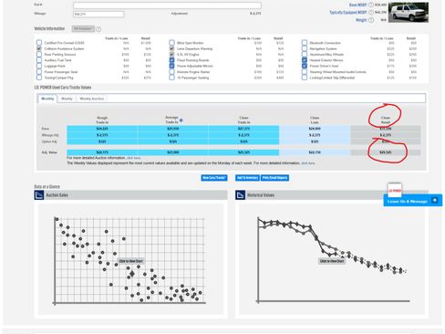 Used 2020 Chevrolet Express 3500 LT image 3