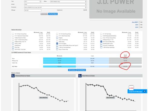 Used 2017 GMC Sierra 2500 Classic W/T image 4