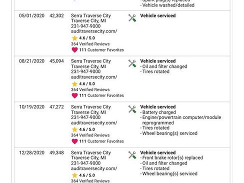 Used 2018 Volkswagen Tiguan SE image 23
