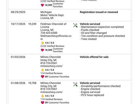 Used 2023 Chevrolet Blazer LT image 22