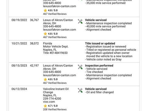 Used 2017 Lexus RX 350 F Sport image 23
