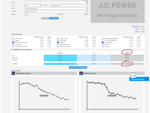 Used 2024 Ford Transit 250 XL image 4