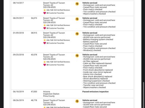 Used 2014 Toyota Land Cruiser UNAVAIL AWD/4WD image 6