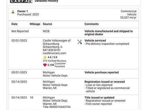 Used 2023 Volkswagen Taos S image 18