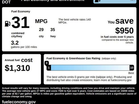 Used 2020 Honda Accord Sport image 92