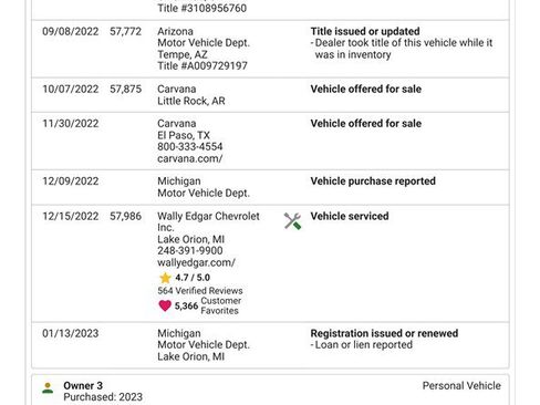 Used 2015 Chevrolet Impala LS image 20