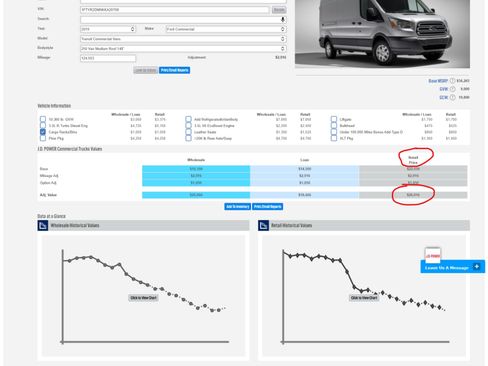 Used 2019 Ford Transit 250 XL image 4