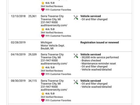 Used 2018 Volkswagen Tiguan SE image 22